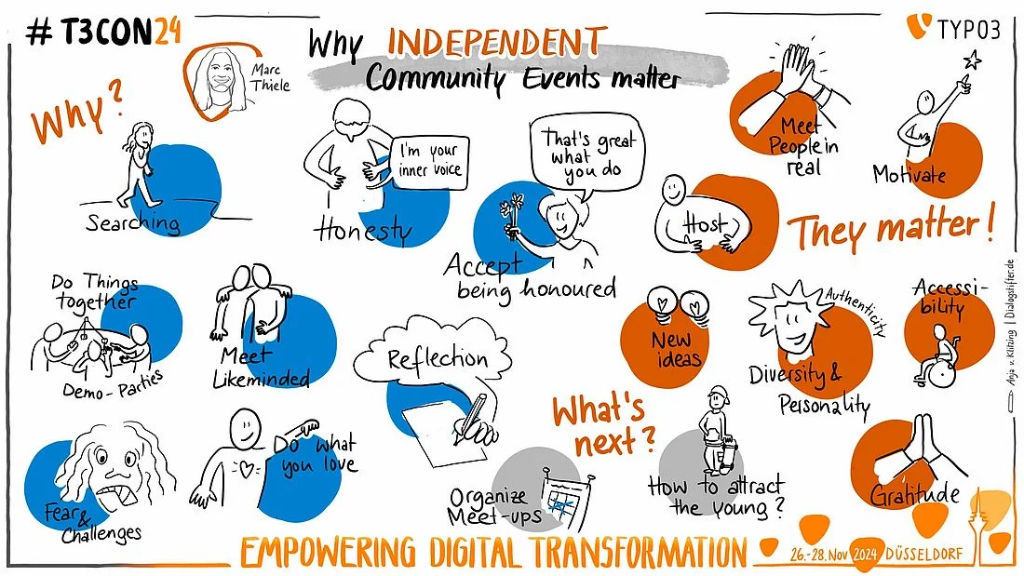 Sketchnotes from my talk, showing illustrations for “Why” and “They Matter”.
